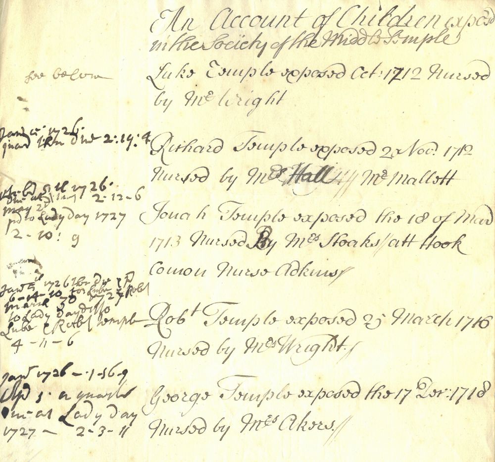 Account of children exposed in the Middle Temple with a record of sums of money paid and due for their maintenance at each Lady Day, 1727 (MT/18/FOU/4)